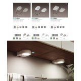 EGLO 94515 | Lavaio Eglo osvjetljenje ploče svjetiljka s prekidačem sa kablom i vilastim utikačem 2x LED 560lm 3000K bijelo