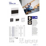 KANLUX 29861 | Kanlux-Terra Kanlux ugradbena svjetiljka četvrtast sa senzorom 75x75mm 1x LED 13lm 3000K crno, prozirno