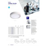 KANLUX 28948 | Carsa Kanlux zidna, stropne svjetiljke LED panel okrugli 1x LED 780lm 4000K bijelo