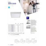 KANLUX 27212 | Kanti Kanlux zidna, stropne svjetiljke LED panel četvrtast 1x LED 720lm 4000K satenski nikal, bijelo