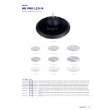 KANLUX 33191 | Kanlux sočivo 50° rezervni dijelovi HBPLH 150W prozirna
