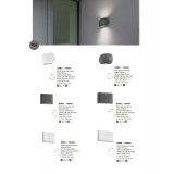 NOVA LUCE 740401 | Soho-NL Nova Luce zidna svjetiljka 2x LED 480lm 3000K IP54 tamno siva