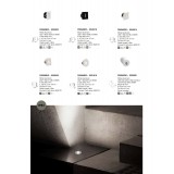 NOVA LUCE 9002601 | Passaggio Nova Luce ugradbena svjetiljka okrugli Ø50mm 1x LED 40lm 3000K IP54 bijelo
